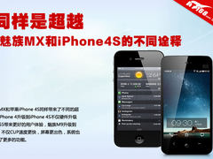 同样是超越 魅族MX与iPhone4S全面对比