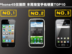 iPhone4S仅第四 本周淘宝手机销量T0P10