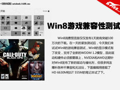 Windows8能不能玩游戏 独显笔记本实测