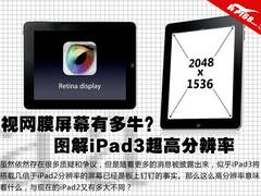iPad3视网膜屏幕有多牛 看效果对比解析