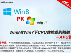 Win8与Win7下CPU性能差别检验——APU篇