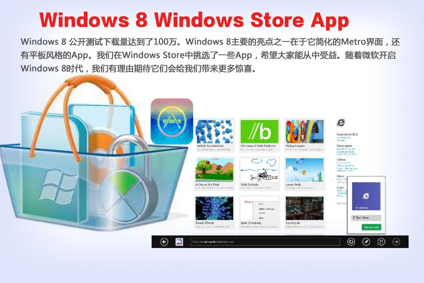 Windows 8 最佳应用：贫民窟的百万App