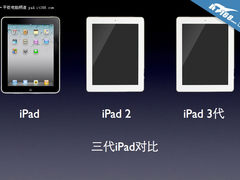iPad1/iPad2/iPad3 功能参数直观对比图