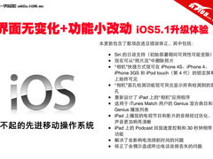 界面无变化+功能小改动 iOS5.1升级体验
