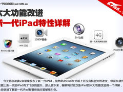 噱头还是革新 iPad3代六大功能独家详解
