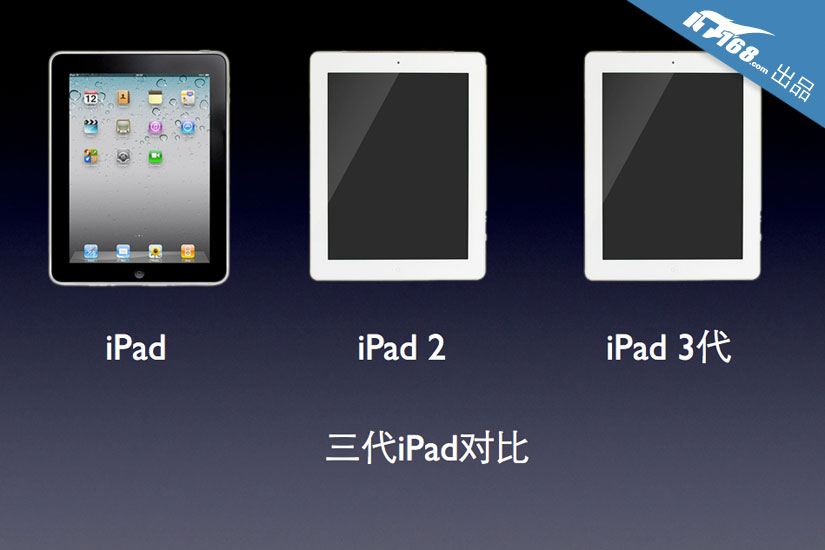 iPad1\/iPad2\/iPad3 功能参数直观对比图