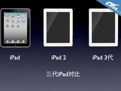 iPad1/iPad2/iPad3 功能参数直观对比图