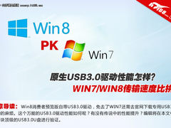 自带驱动咋样 WIN8/WIN7USB3.0速度比拼