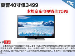 夏普40寸仅3499 本周京东电视销量TOP5