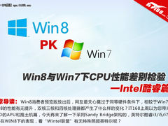 Win8与Win7下CPU性能差别检验-Intel篇