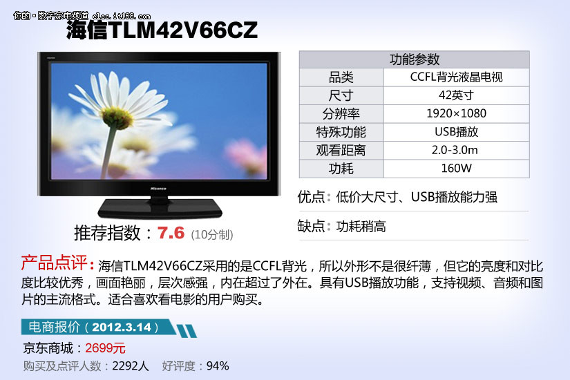 小户型首选京东40-43寸电视销量TOP5