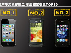 国产千元机排第二 本周淘宝销量TOP10
