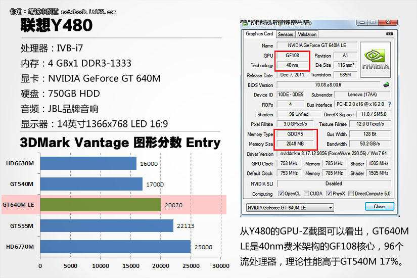 联想y480配置与gt640m le gpu-z参数截图