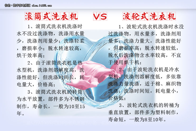 滚筒式洗衣机vs波轮式洗衣机