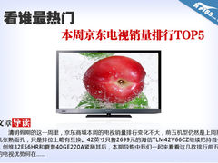 看谁最热门 本周京东电视销量排行TOP5