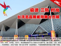 极速三防时尚 台湾名品展威刚展台图解