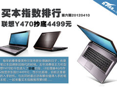 买本指数推荐第6期 联想Y470抄底4499元