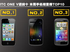 HTC ONE V进前十 本周手机销量榜TOP10