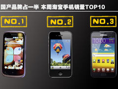 国产品牌占一半 本周淘宝手机销量TOP10