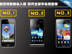 索尼两款新机入围 四月全球手机销量榜