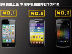 四核销量上涨 本周手机销量排行TOP10