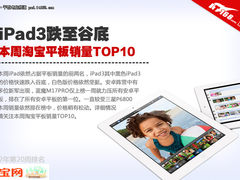 iPad3跌至谷底 本周淘宝平板销量TOP10