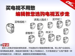 买电视不用愁 编辑教您购买电视五步走