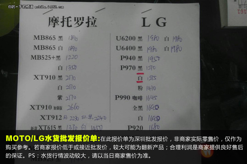 Galaxy S3上市 最新水货手机批发报价单_IT16