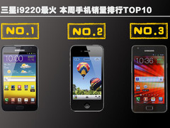 三星i9220最火 本周手机销量排行TOP10
