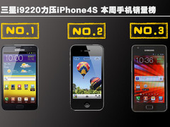 三星i9220力压iPhone4S 本周手机销量榜