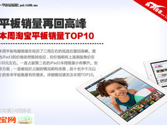 iPad3价格上涨 本周淘宝平板销量TOP10