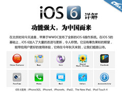 为中国而来 iOS6十大更新亮点逐个解析
