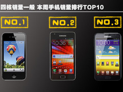 四核销量一般 本周手机销量排行TOP10