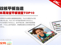 双核才是王道 本周淘宝平板销量TOP10