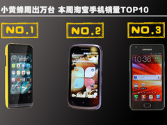 小黄蜂周出万台 本周淘宝手机销量TOP10