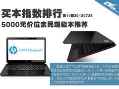买本指数第14期 5000元价位超极本推荐