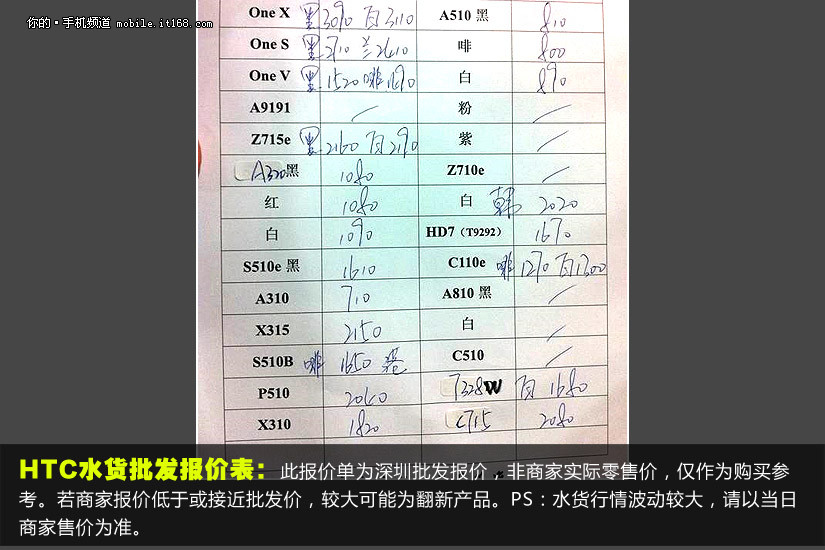索尼LT26i崩盘 周末水货手机批发报价表_IT16