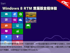 Windows 8 RTM泄漏版全程体验