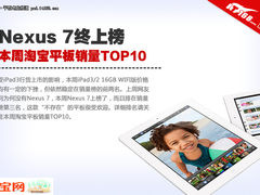 Nexus 7终上榜 本周淘宝平板销量TOP10