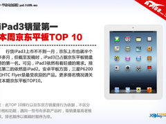 iPad3销量第一 本周京东平板销量TOP10