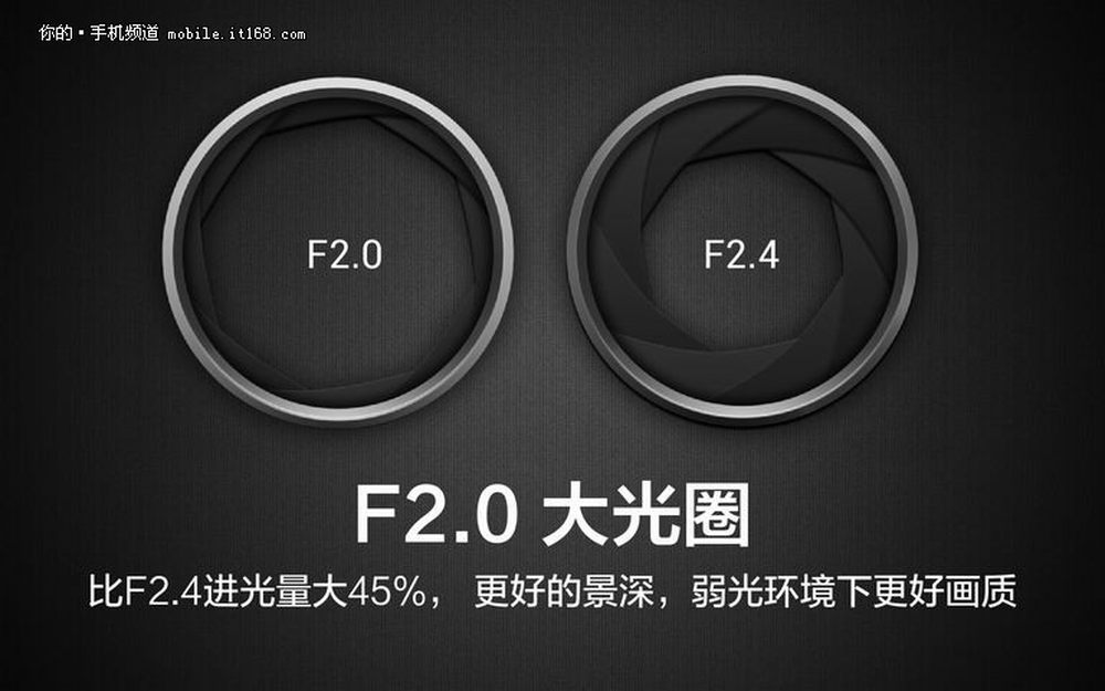 四核性能怪兽 小米2手机发布会完整PPT