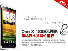 One X 1839元领跑 手机行水货差价排行