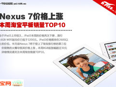 Nexus 7小涨价 本周淘宝平板销量TOP10