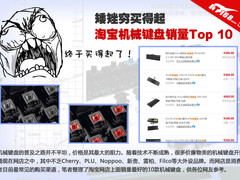 矮矬穷买得起 淘宝机械键盘销量Top 10