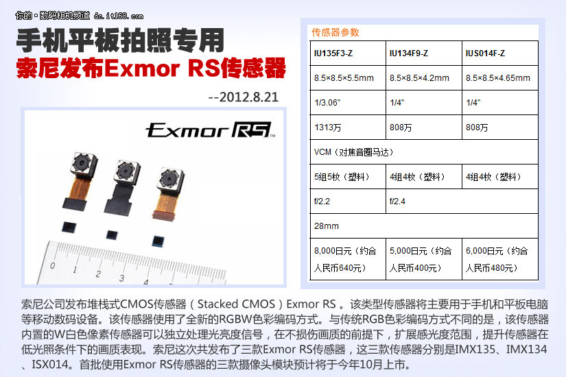 传9月13日发d600 富士索尼单电谍照曝光_it168