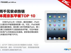 2千元安卓热销 本周京东平板销量TOP10