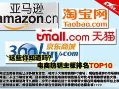 这些你知道吗？ 电商热销主板排名TOP10