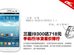 三星I9300达718元 手机行/水差价排行榜