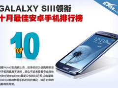 三星SIII领衔 十月最佳安卓手机排行榜
