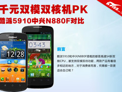 千元双模双核PK 酷派5910中兴N880F对比